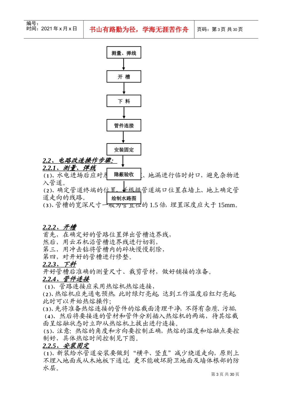 装饰技能培训手册_第3页
