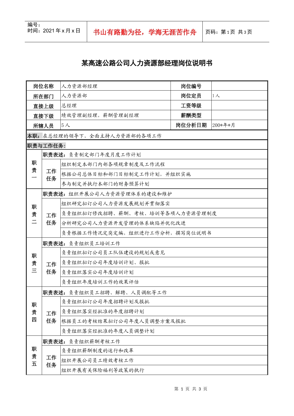 某高速公路公司人力资源部经理岗位说明书_第1页
