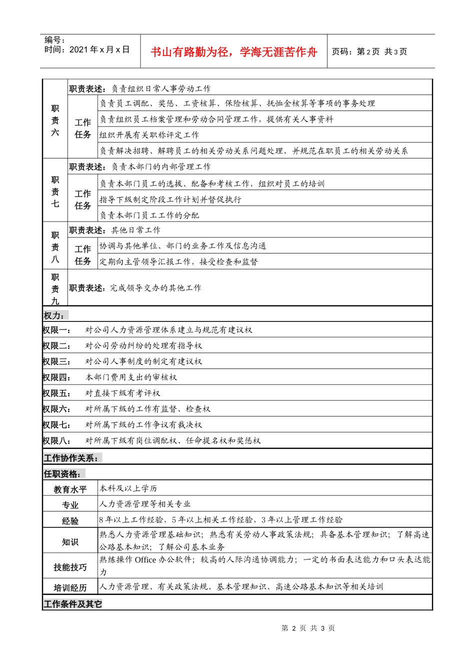 某高速公路公司人力资源部经理岗位说明书_第2页