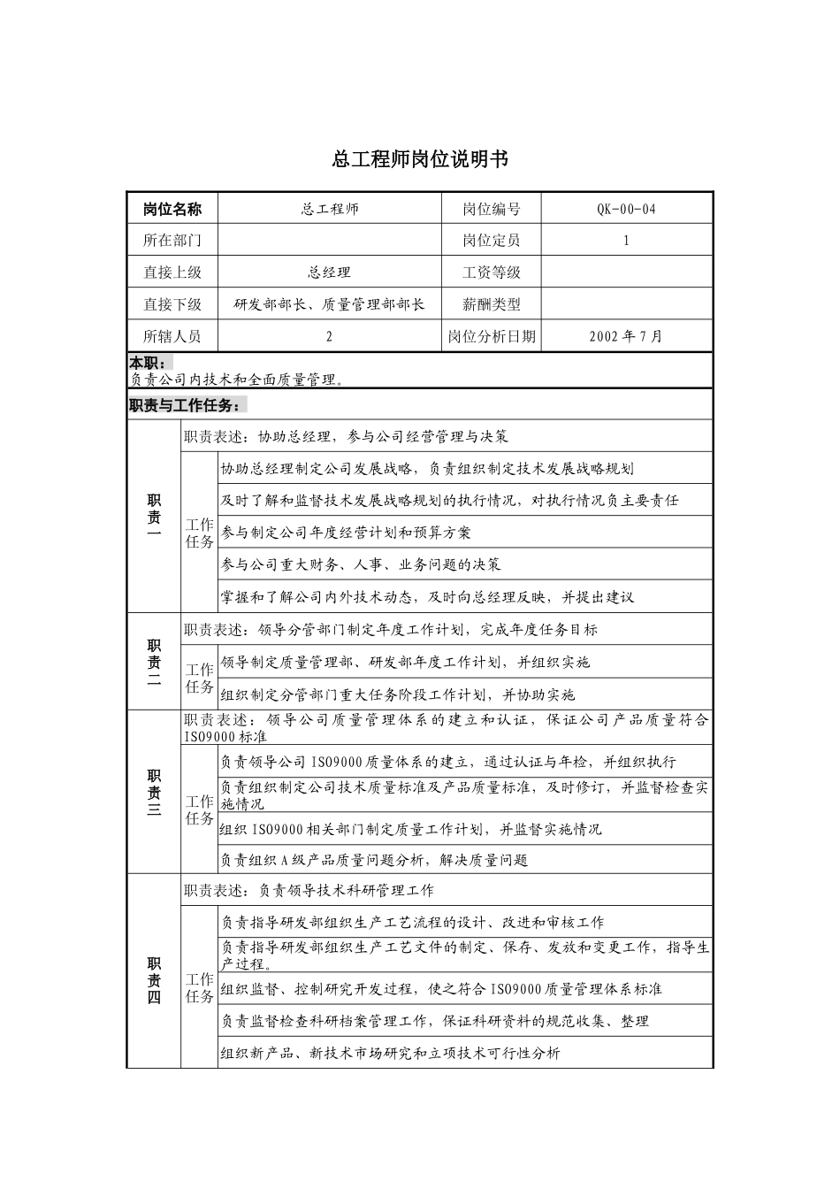 建材行业-总工程师岗位说明书_第1页