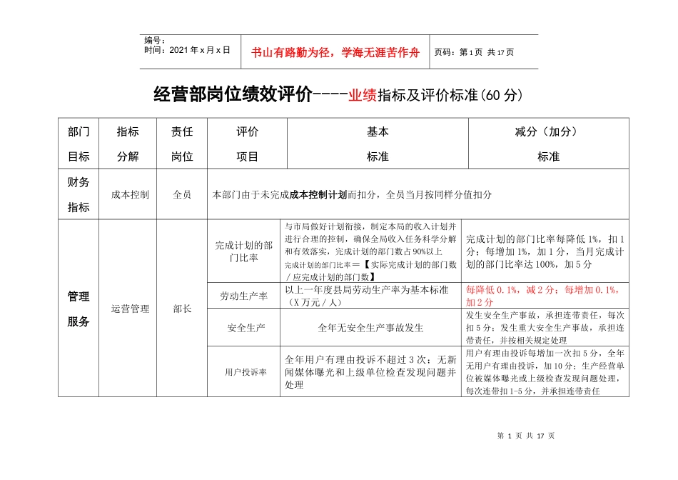 职能部门岗位指标设置_第1页