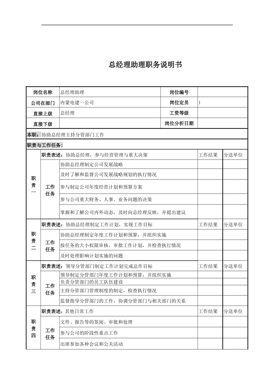 电力公司总经理助理岗位说明书_第1页
