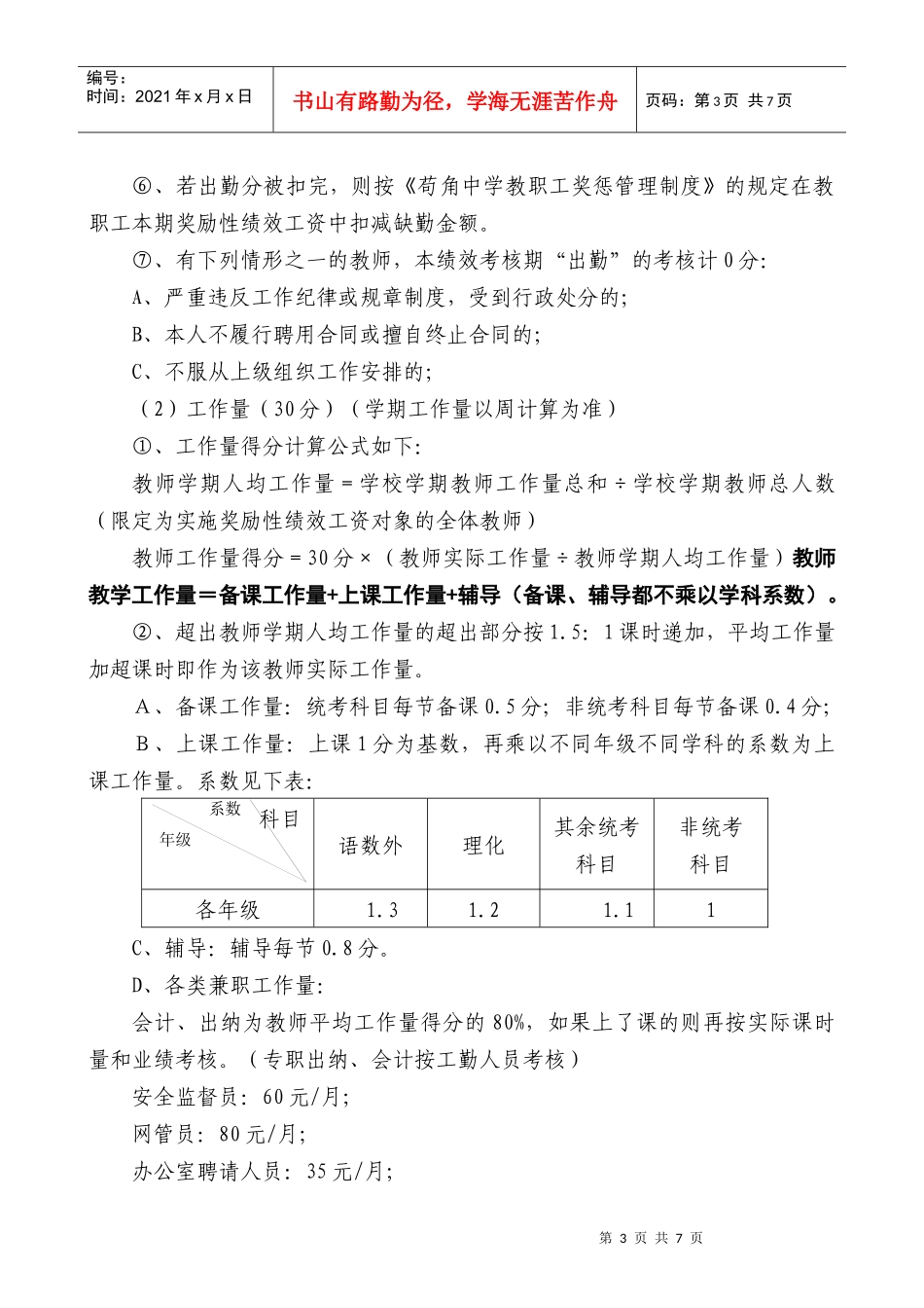 苟角中学奖励性绩效工资考核细则(讨论稿)_第3页