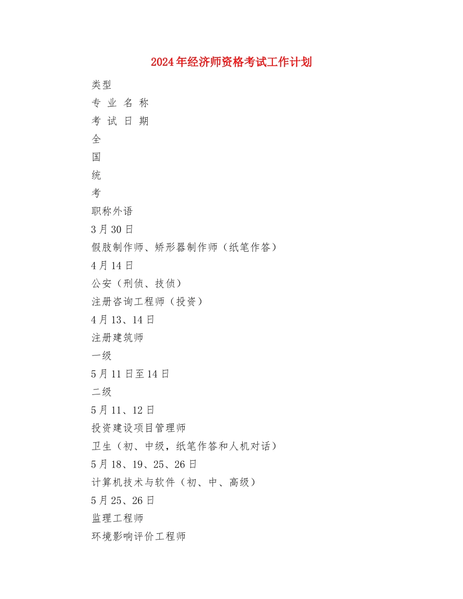 2024年经济师年终工作计划书-1与2024年经济师资格考试工作计划汇编_第3页