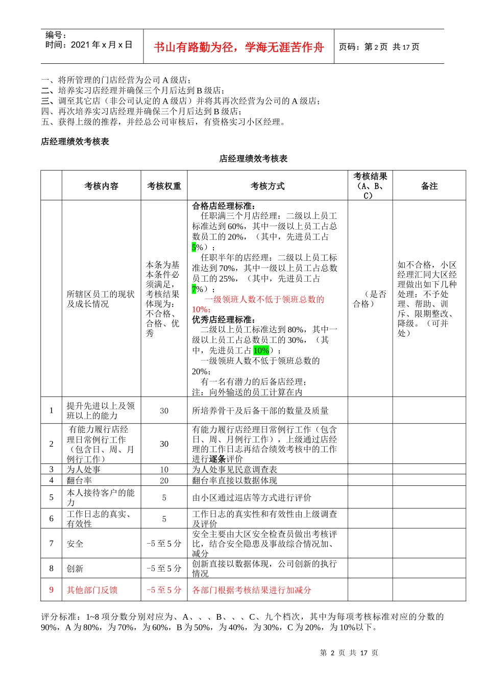 领班以上各岗位标准概述_第2页