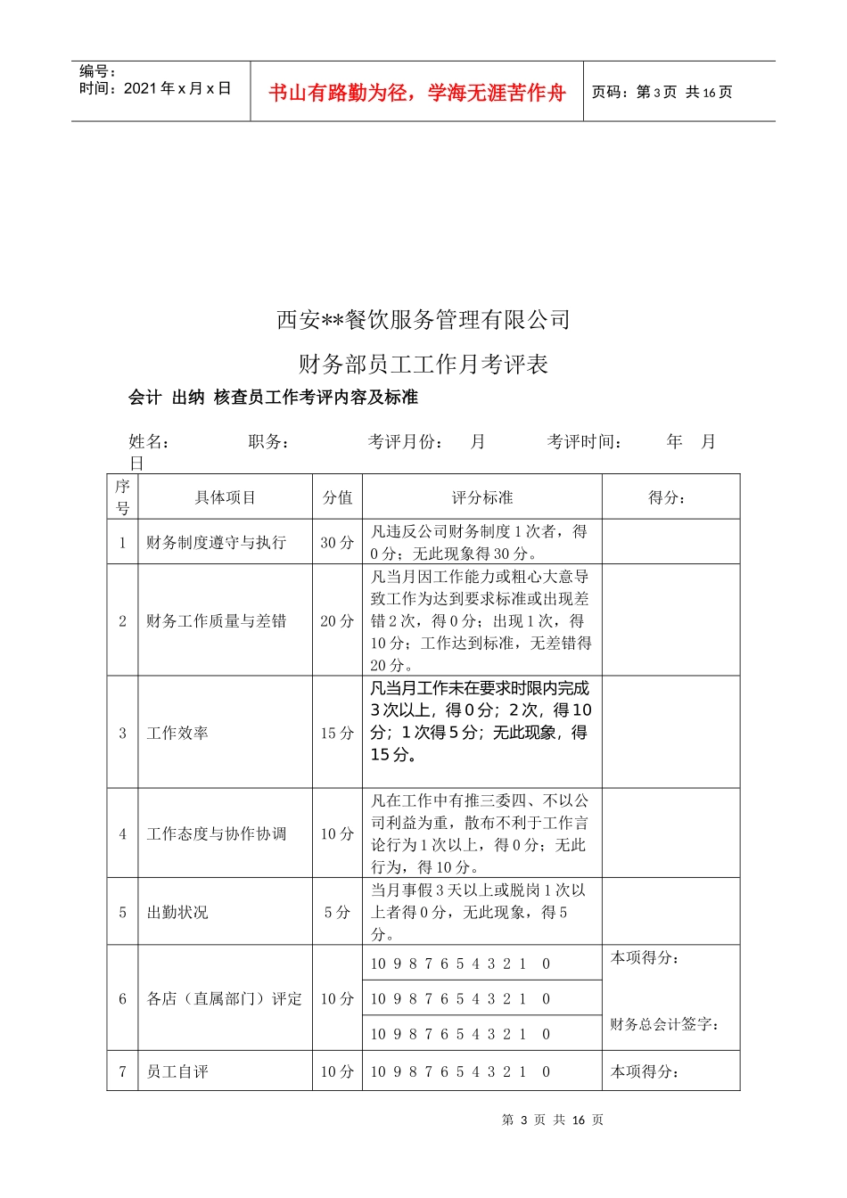 我的职能部门员工年终奖金分配及绩效考核执行方案_第3页