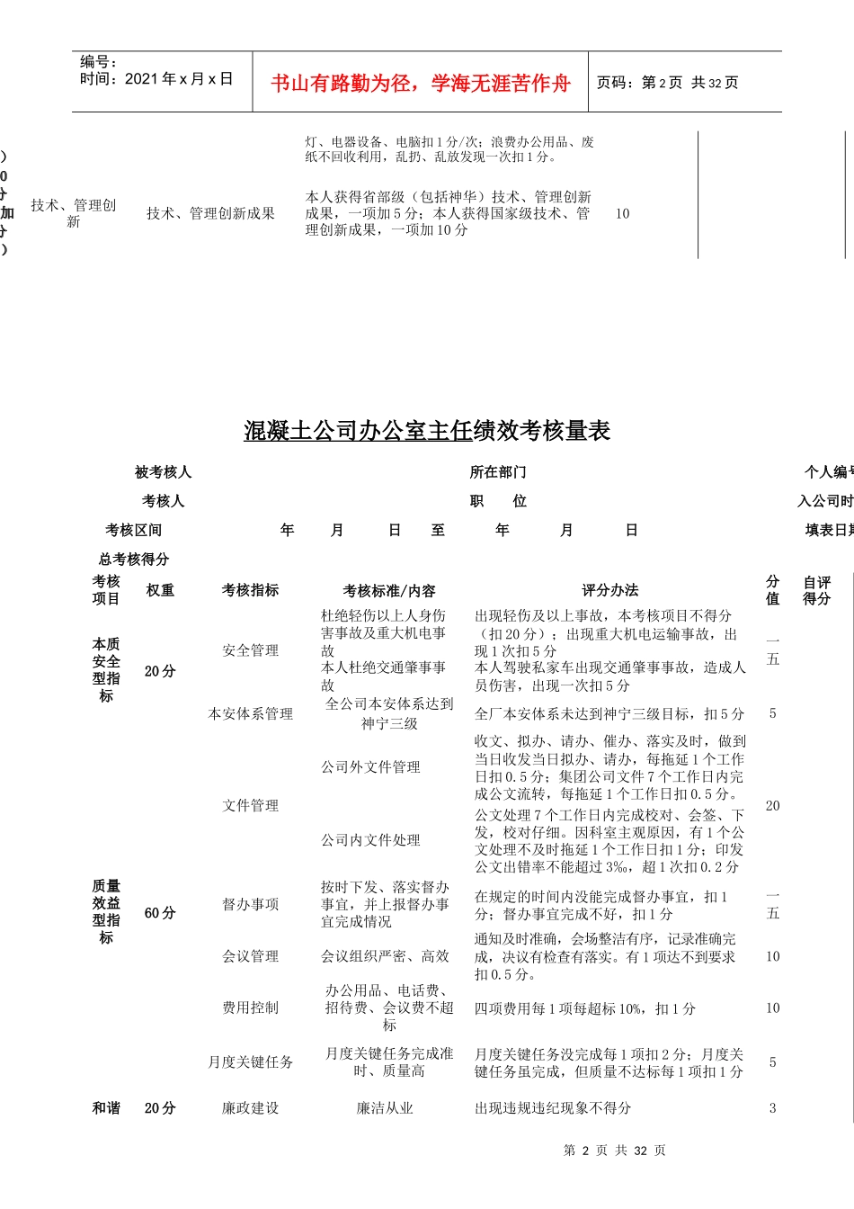 混凝土公司分站站长绩效考核量表_第2页