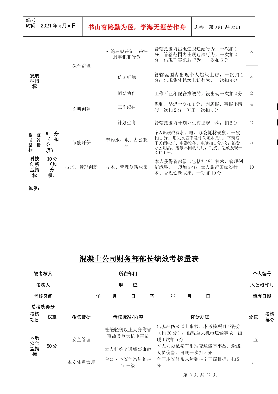 混凝土公司分站站长绩效考核量表_第3页