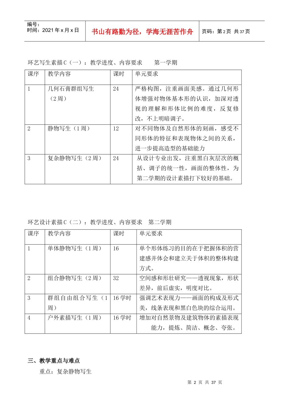 环境艺术教学大纲-textandfilefileurl_第3页