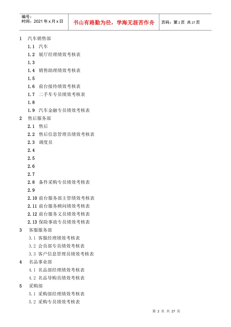汽车公司岗位员工绩效考核表_第2页