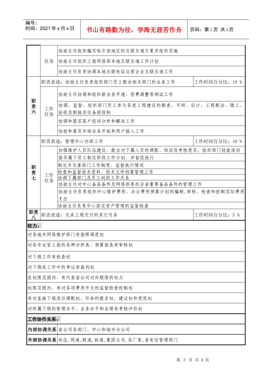 材料行业-网络管理中心-副主任岗位说明书_第2页