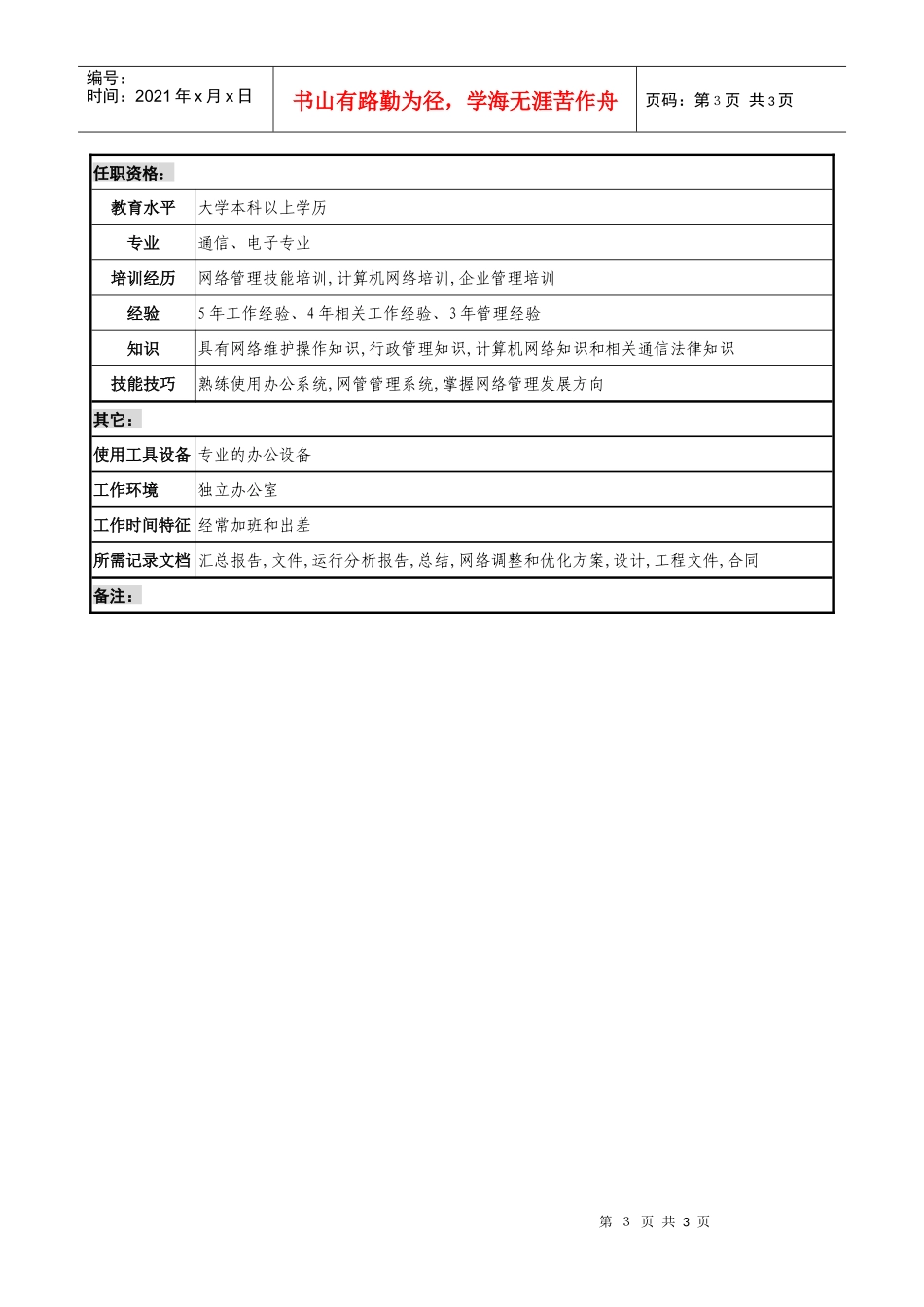 材料行业-网络管理中心-副主任岗位说明书_第3页