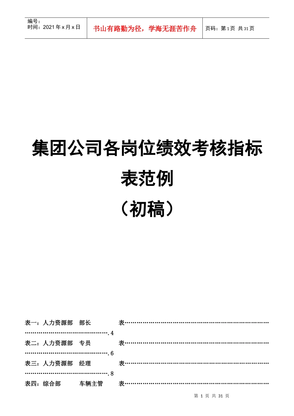某集团公司各岗位绩效考核指标表范例_第1页