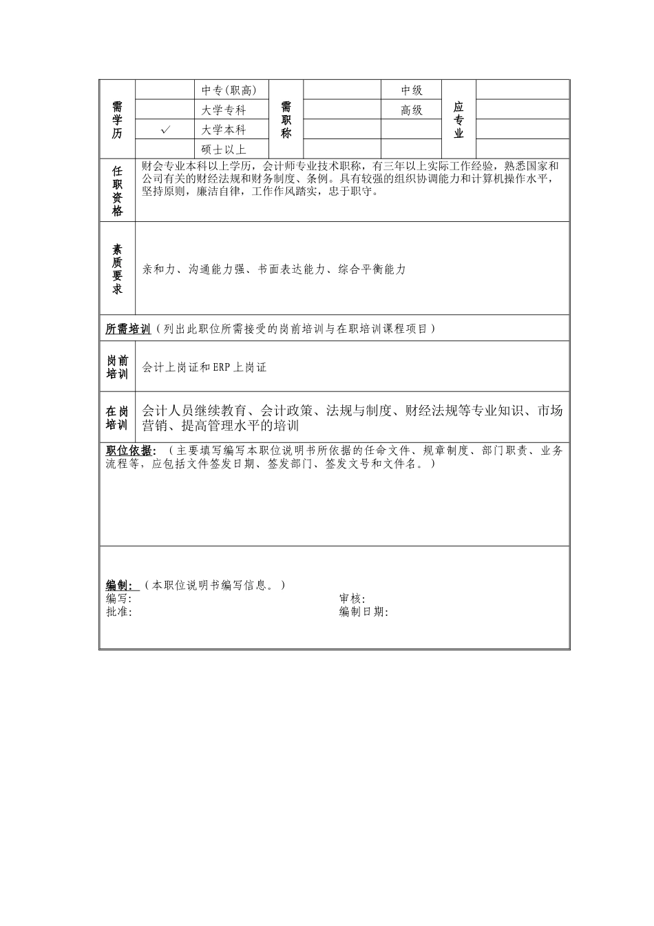 经营财务管理岗位说明书_第2页