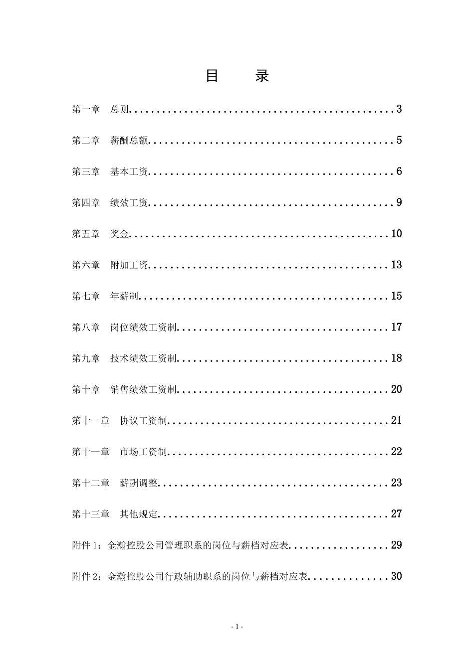金瀚控股薪酬管理报告_第1页