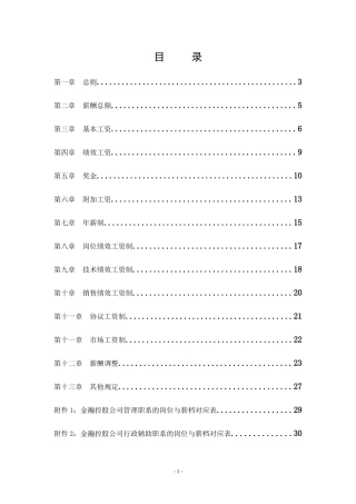 金瀚控股薪酬管理报告