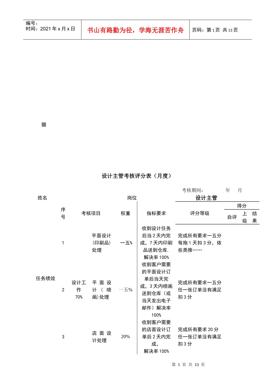 设计主管考核评分表(月度)_第1页