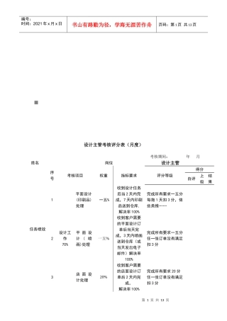 设计主管考核评分表(月度)