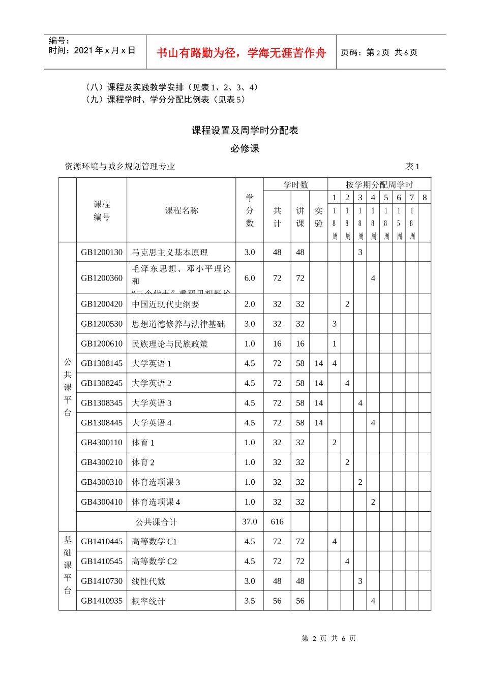 资源环境与城乡规划管理专业培养方案_第2页