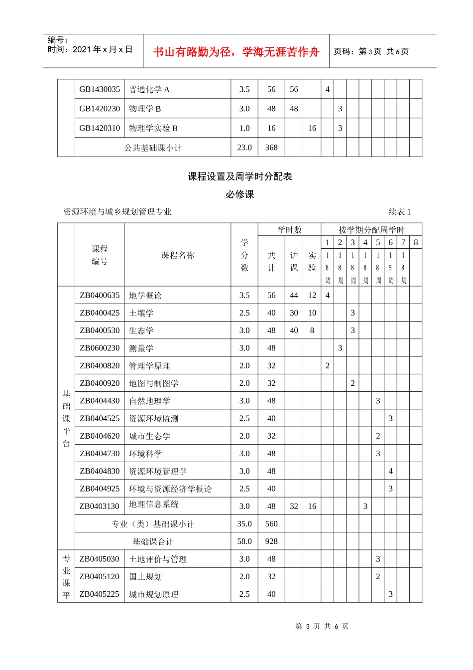 资源环境与城乡规划管理专业培养方案_第3页