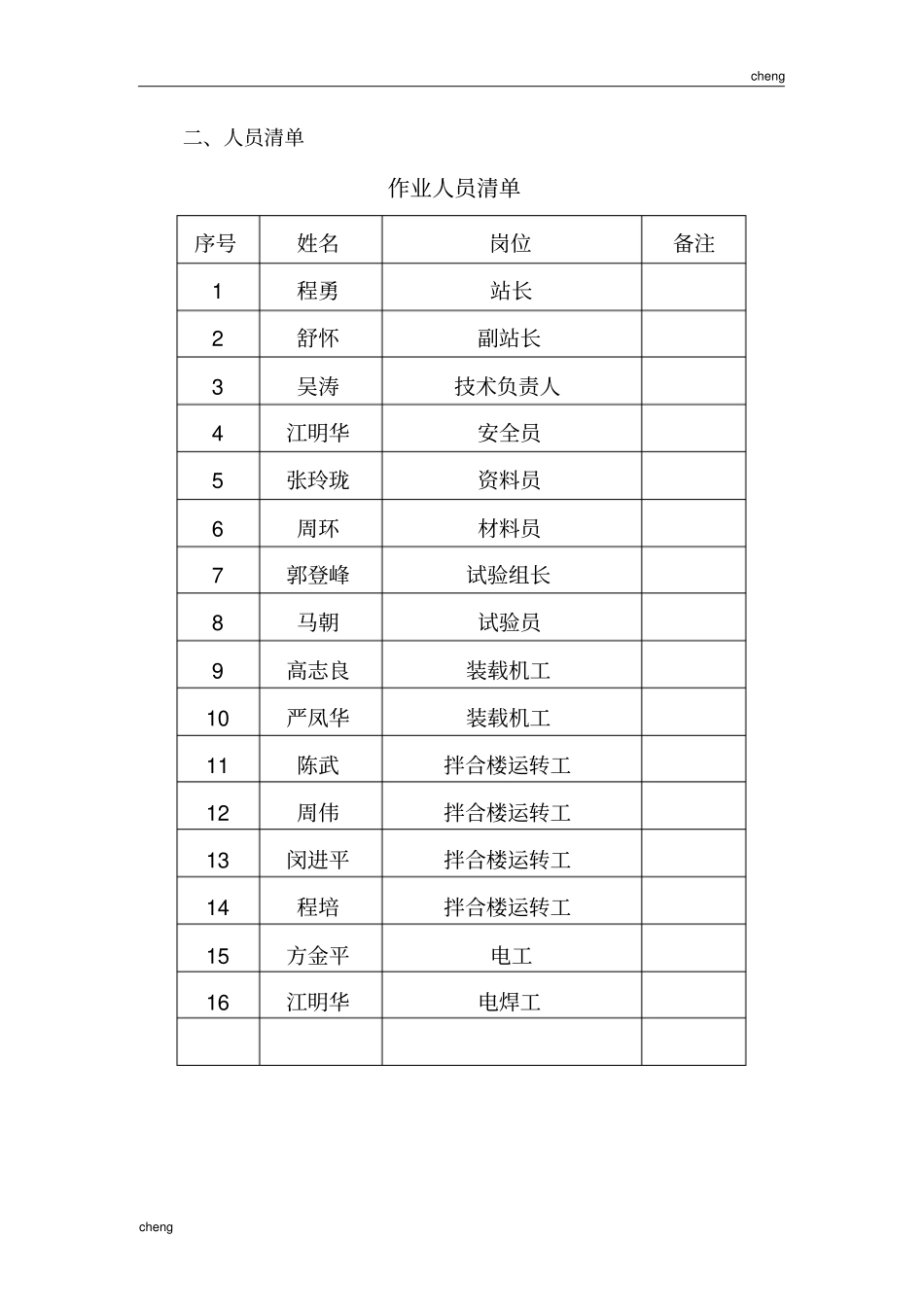 拌和站组织机构机构及人员_第3页