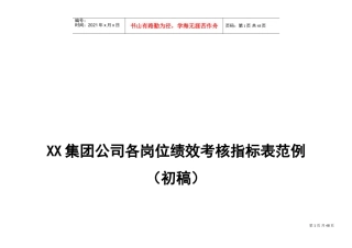 房地产公司各岗位绩效考核指标表(DOC41页)