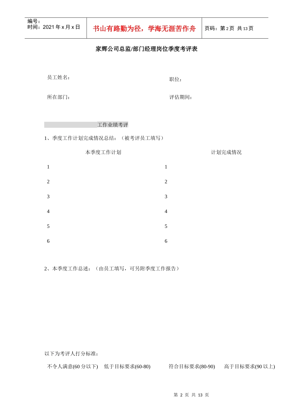 某公司绩效考核表_第2页