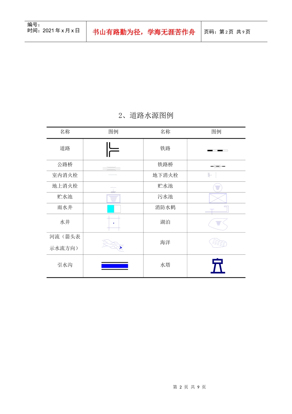 消防图标(画图必用)_第2页