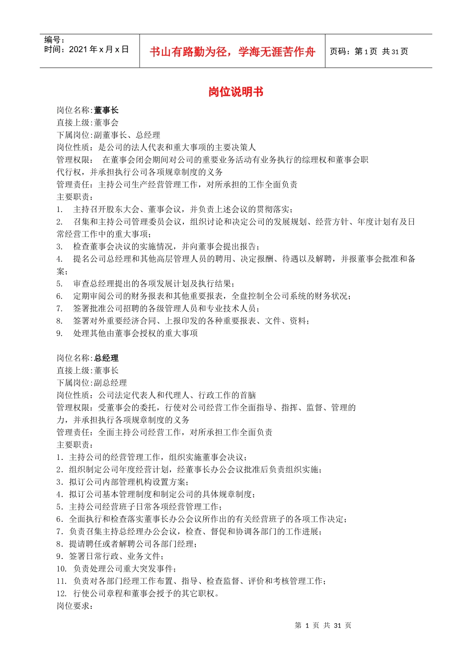 某公司近50个岗位岗位说明书_第1页
