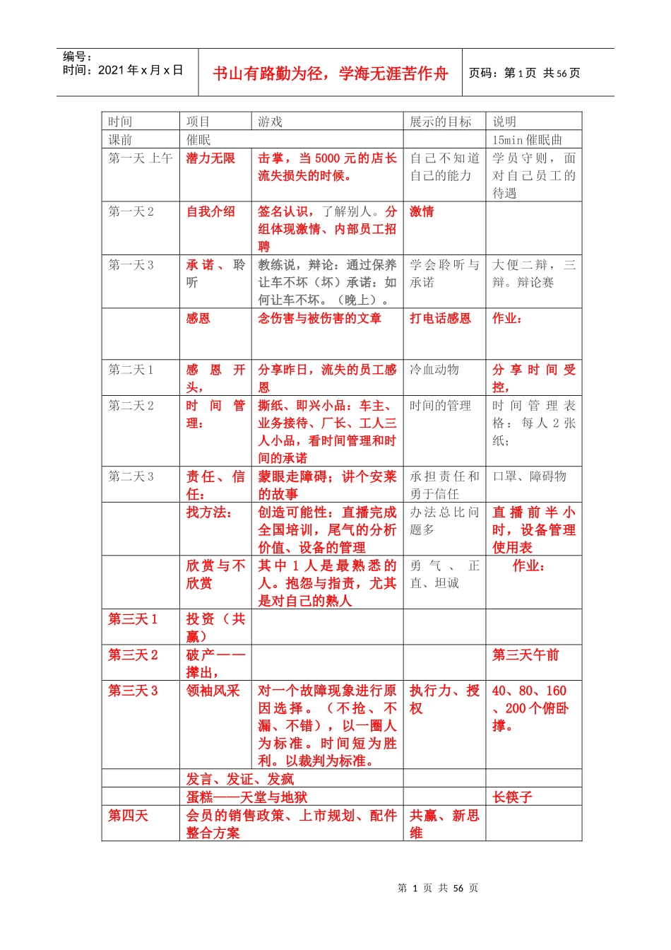 讲师教练技术第一阶段导师讲义(版本五)_第1页