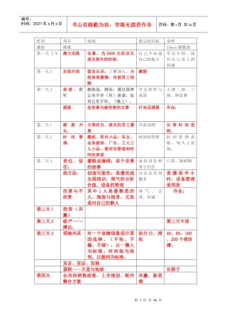 讲师教练技术第一阶段导师讲义(版本五)