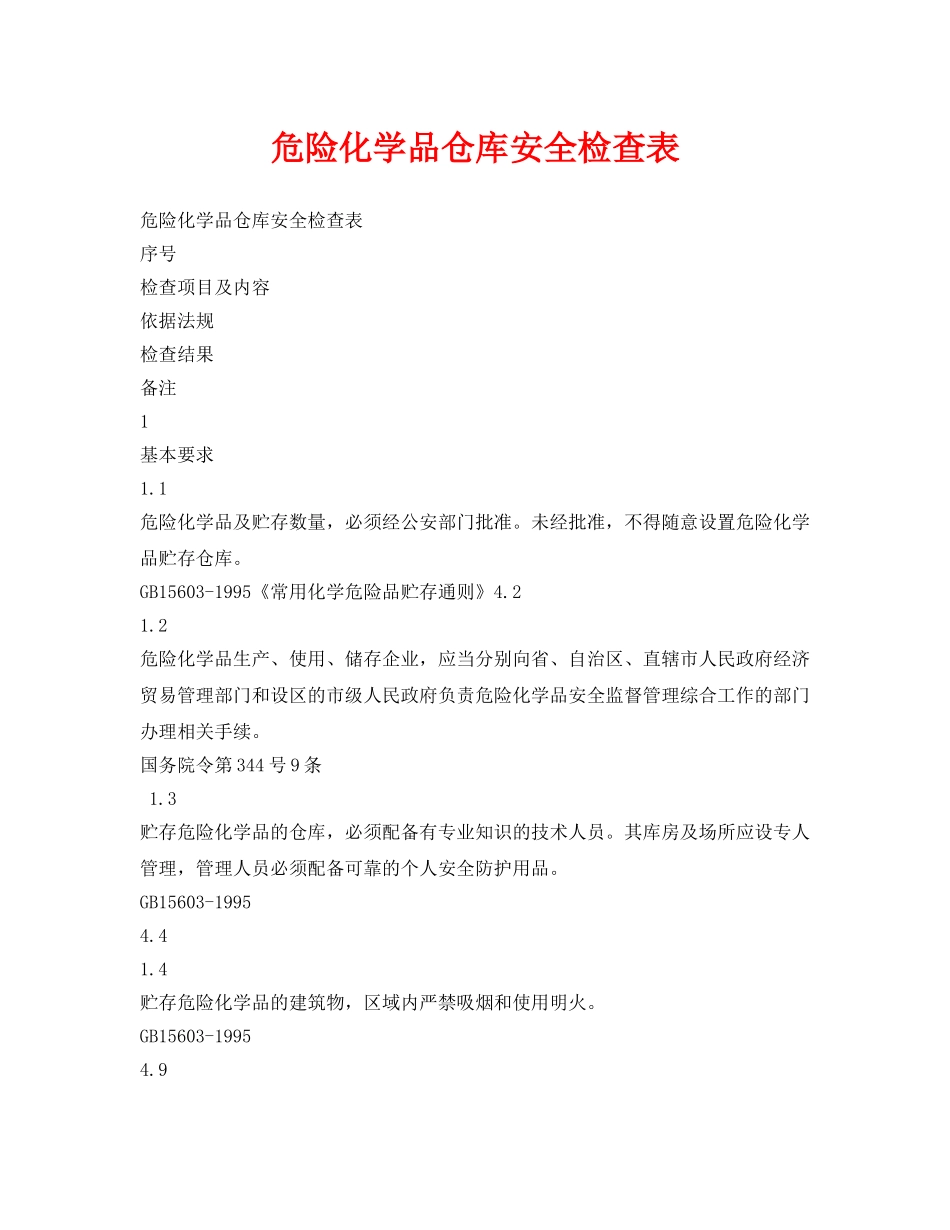 《安全管理资料》之危险化学品仓库安全检查表 _第1页