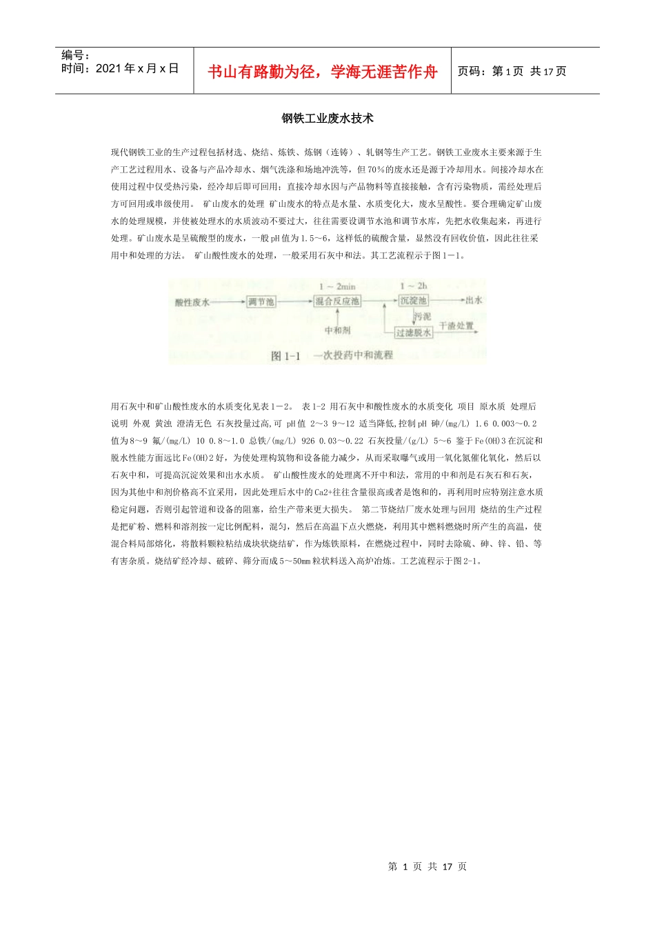 钢铁工业废水技术_第1页