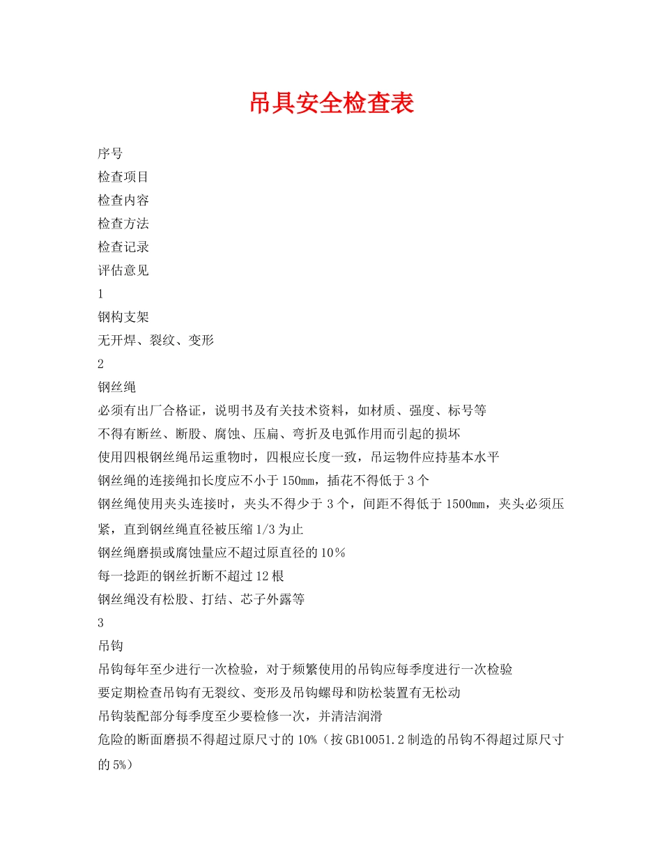 《安全管理资料》之吊具安全检查表 _第1页