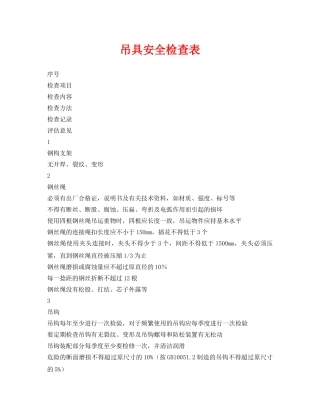 《安全管理资料》之吊具安全检查表 