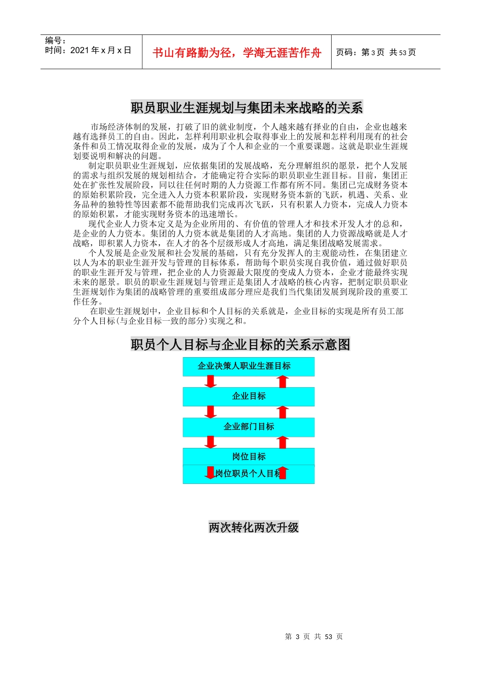 职业生涯规划知识手册黄金版_第3页