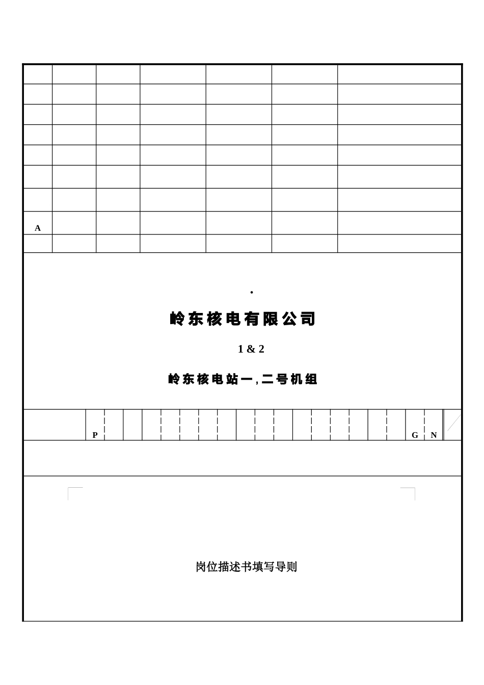 某核电有限公司岗位描述书填写导则_第1页