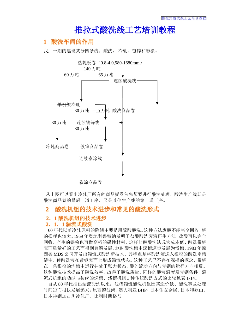 推拉式酸洗线工艺培训课件_第1页