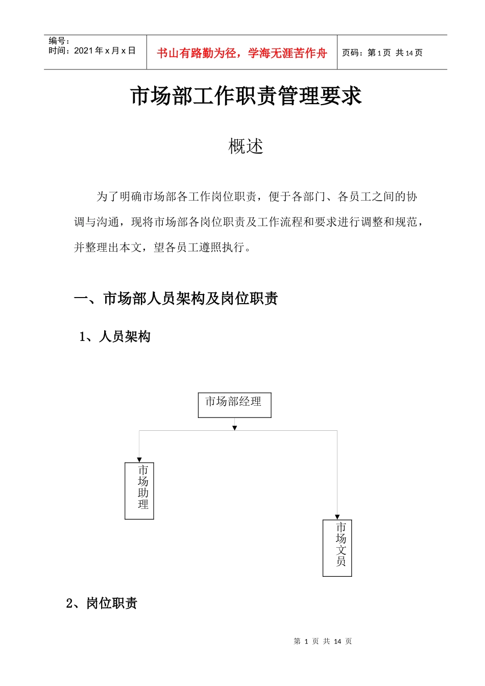 某市场部岗位职责----管理要求_第1页