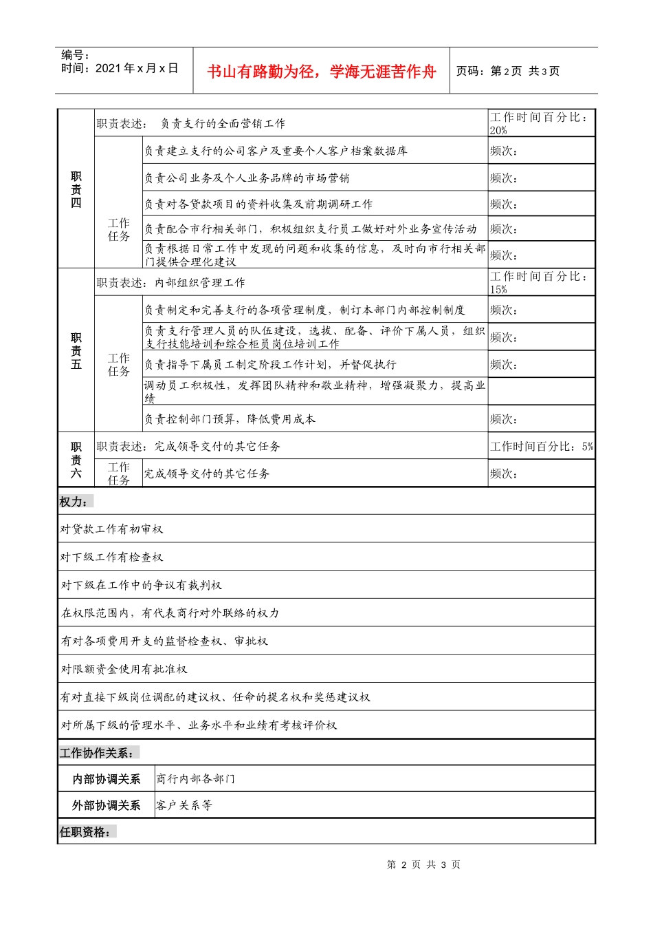 支行行长（营业部总经理）职务说明书_第2页
