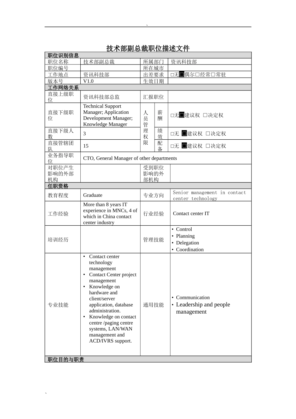 技术副总裁岗位说明书_第1页