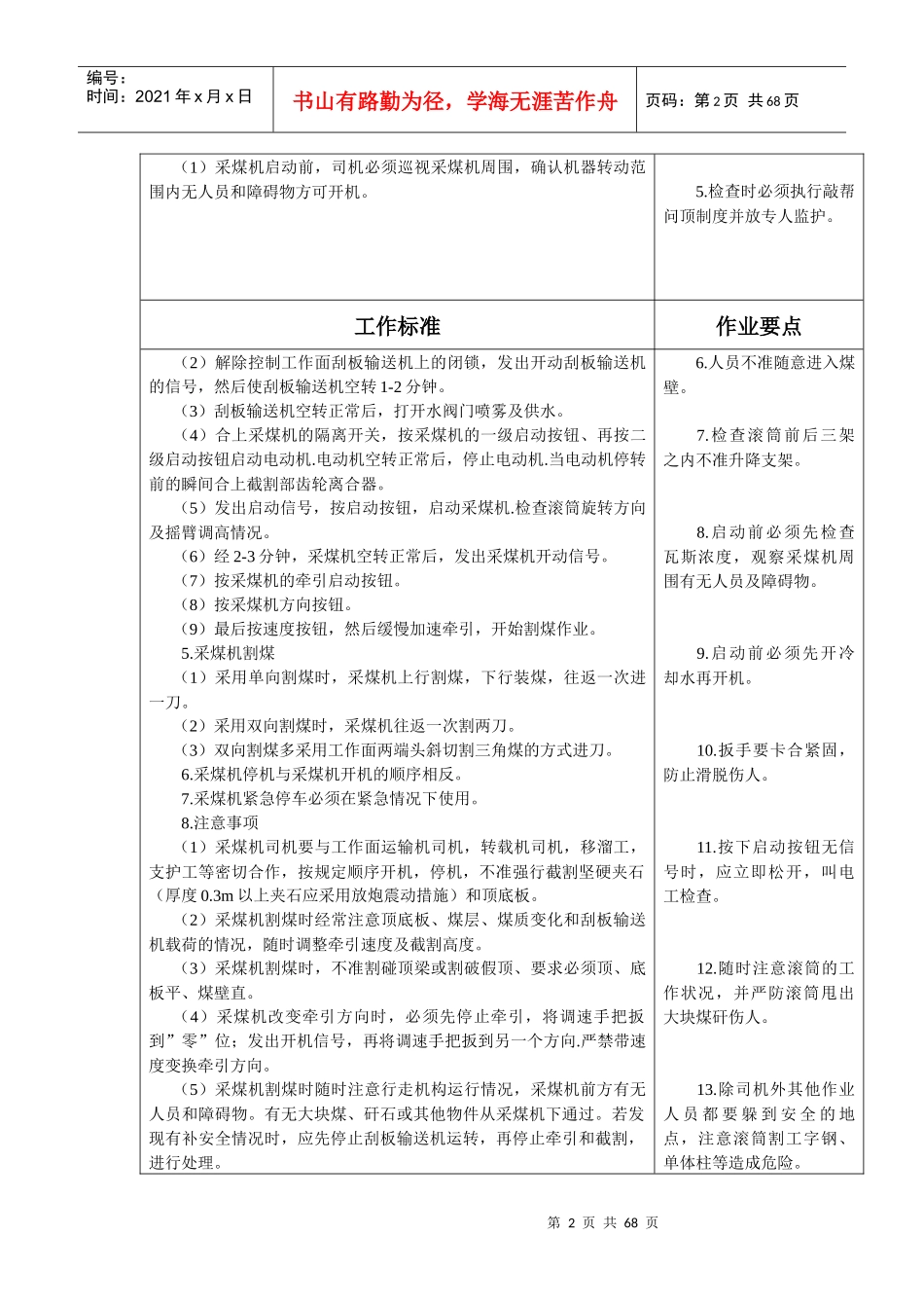 综采一队各工种岗位标准制度_第2页