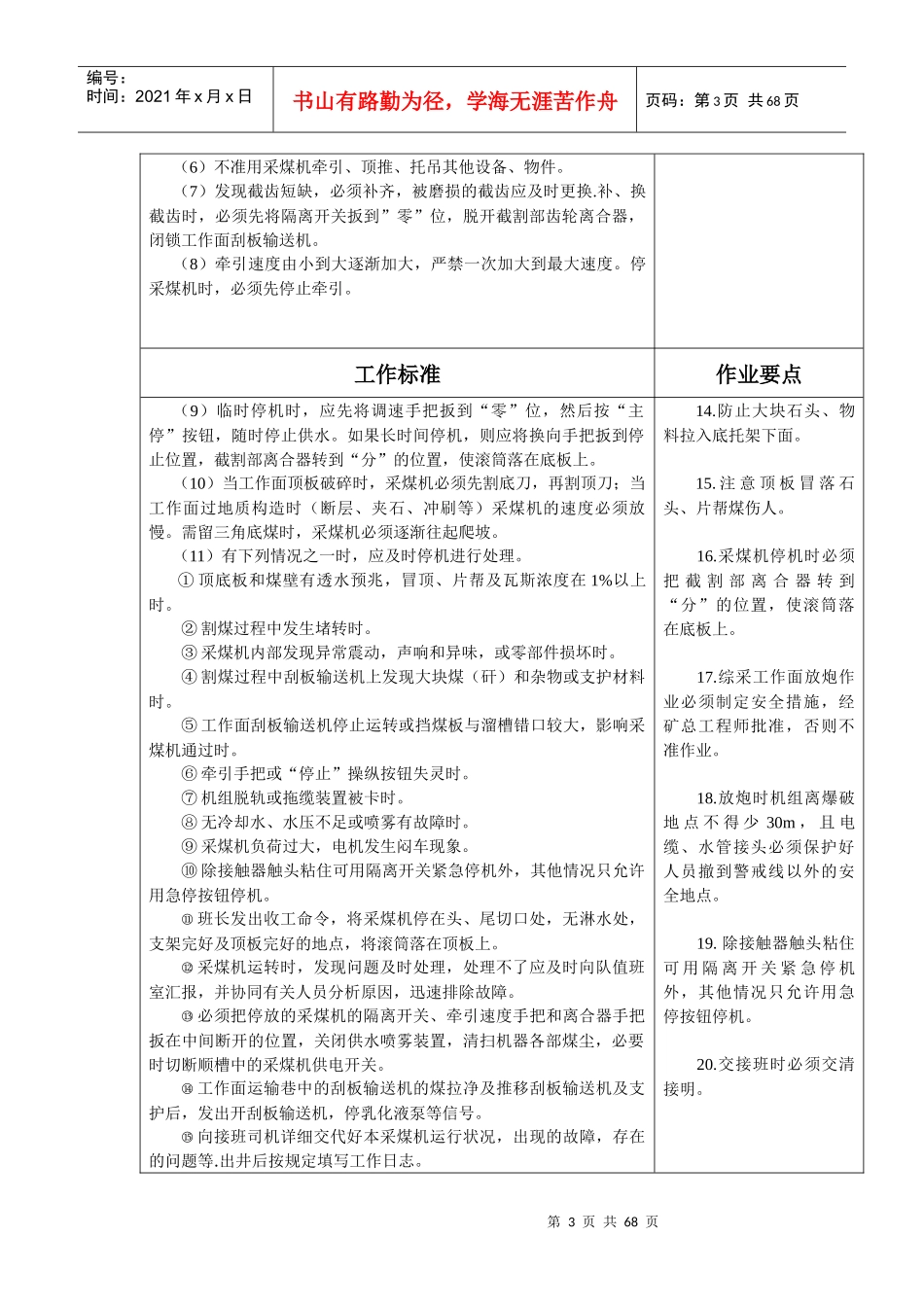 综采一队各工种岗位标准制度_第3页