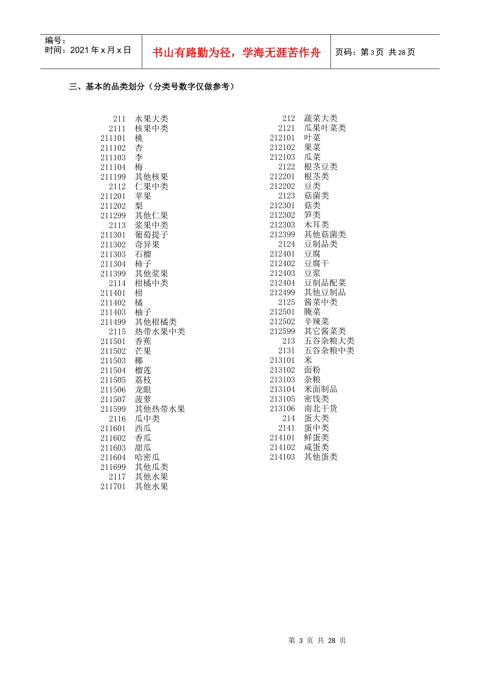 百货生鲜区培训手册_第3页