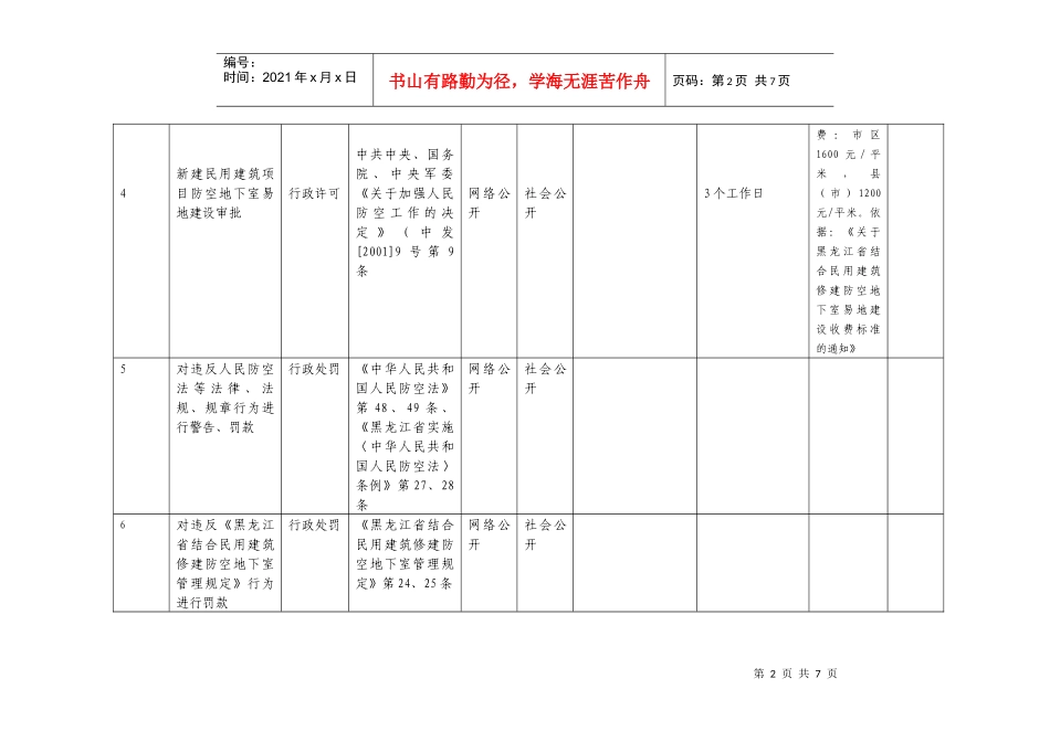 鸡西市人民防空办公室行政权利汇总_第2页