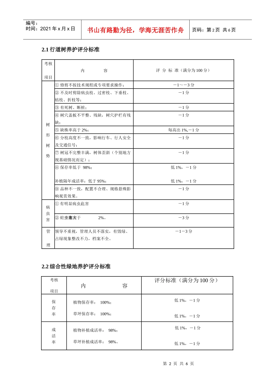 昆明市城市绿化养护管理考评标准_第2页