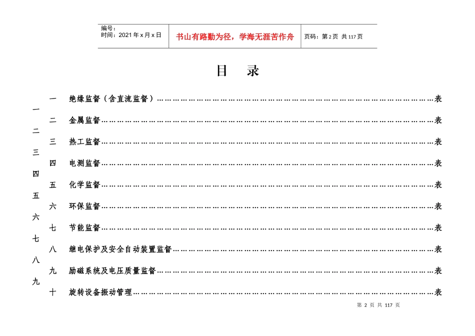 火力发电厂技术监督动态检查考核表_第2页