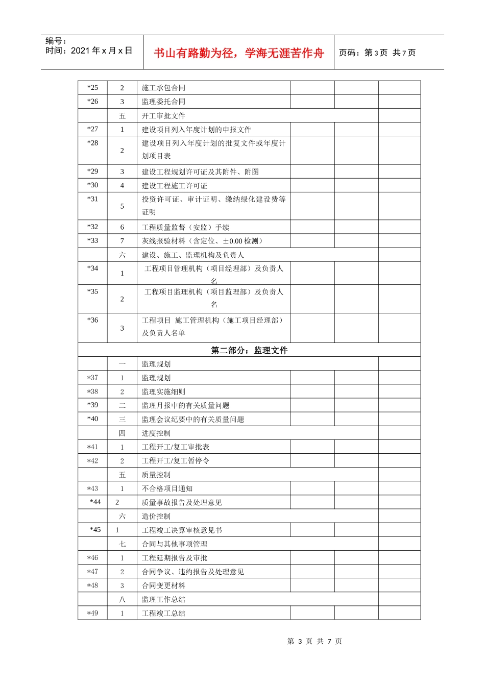 竣工档案移交书1639948040_第3页