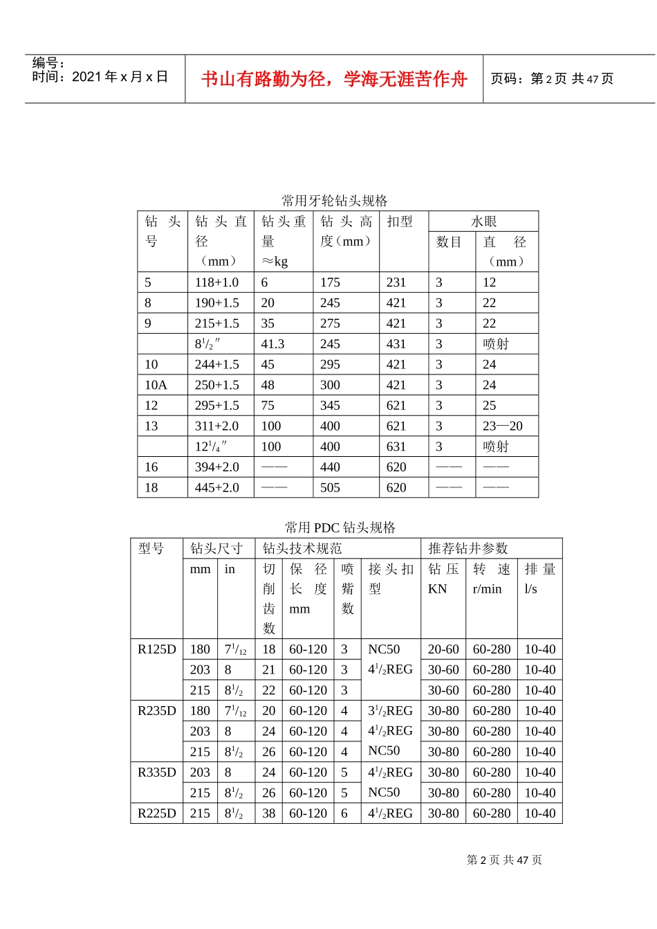 钻井技术员工作手册_第2页