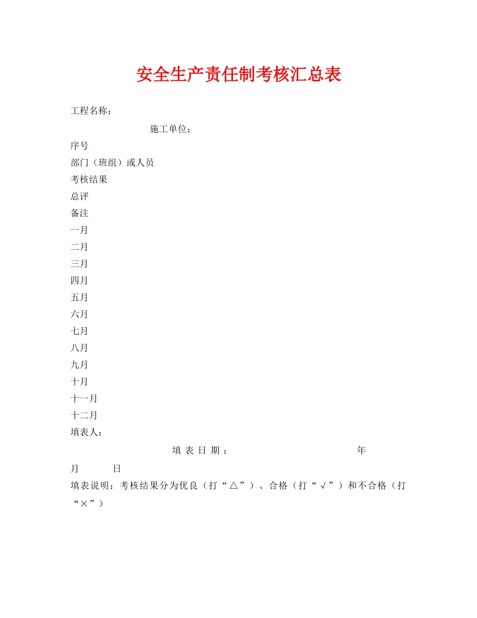 《安全管理资料》之安全生产责任制考核汇总表 _第1页